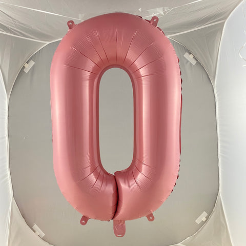 Numerical Balloons