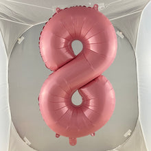 Numerical Balloons